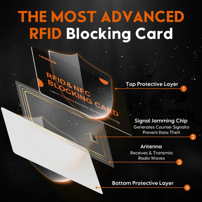 Anti Theft for RFID Credit Card Protector Blocking Sleeve Skin  Covers Protection Bank Card anti-skimming shield card