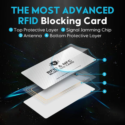 RFID Blocking NFC Signals Shield Secure For Passport Case Purse Portable Credit Card Protector